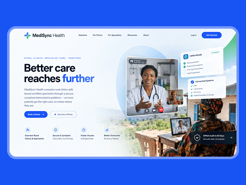 MediSync Health telemedicine platform showing HIPAA audit readiness progress